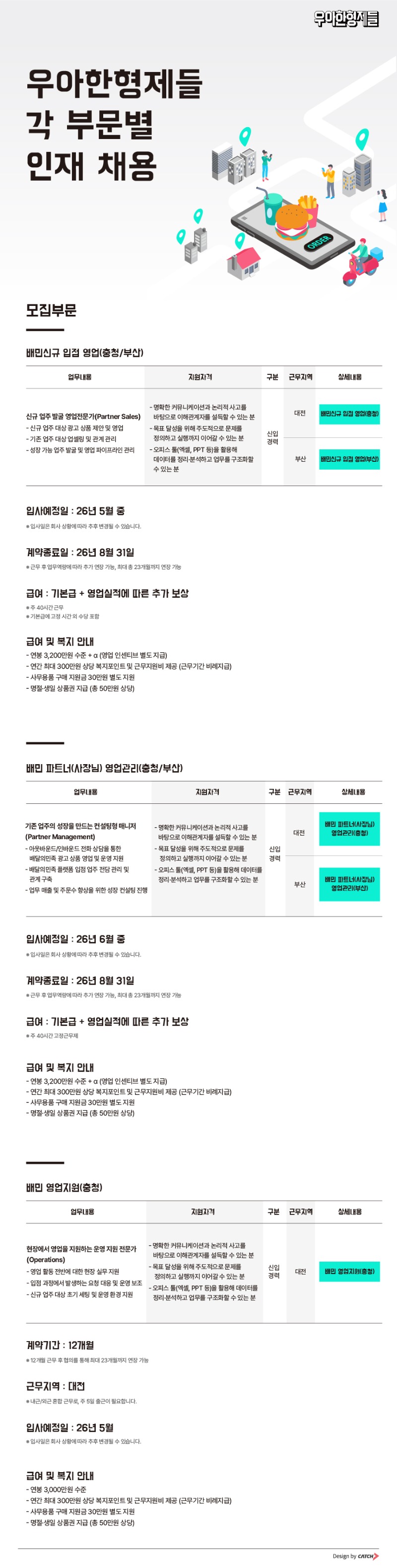 [우아한형제들] 각 부문별 신입 경력 인재 채용.jpg