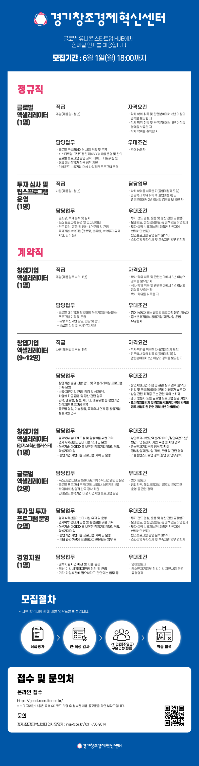 (붙임)경기센터_26.5월 채용공고.png