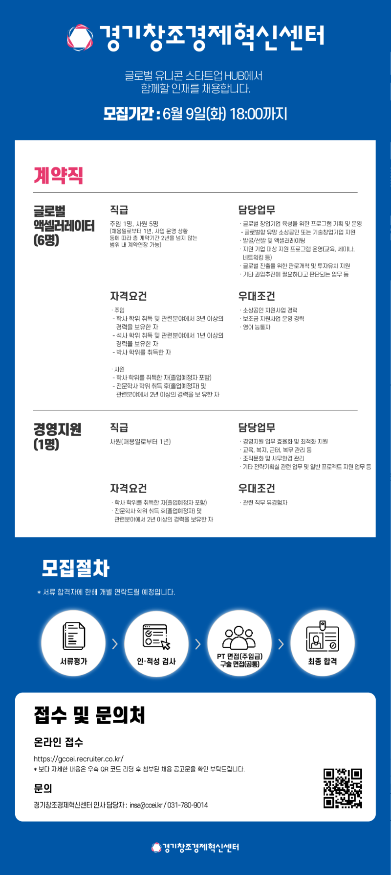 (붙임)경기센터_26.5월 채용공고.png