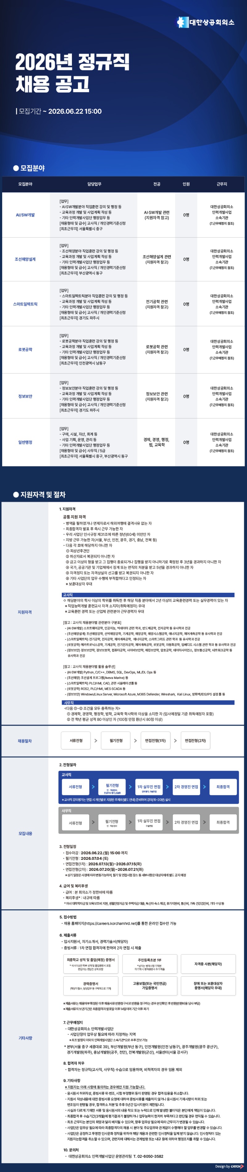 [대한상공회의소] 2026년 정규직 채용.jpg