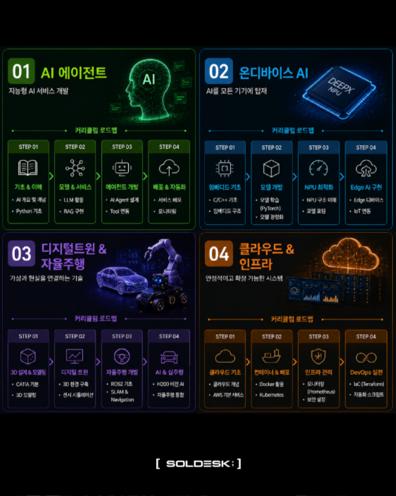 260609_홍포포스터_수정-03.png
