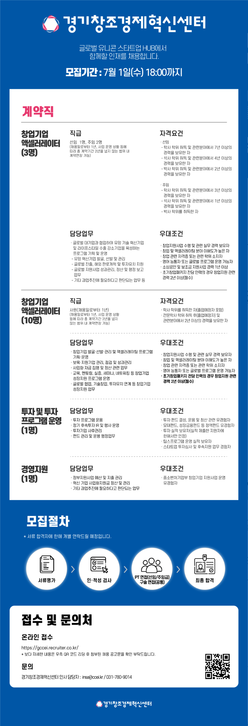 (붙임)경기센터_26.6월 채용공고.png