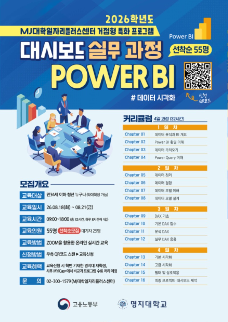 붙임4. PowerBI 대시보드실무.jpg