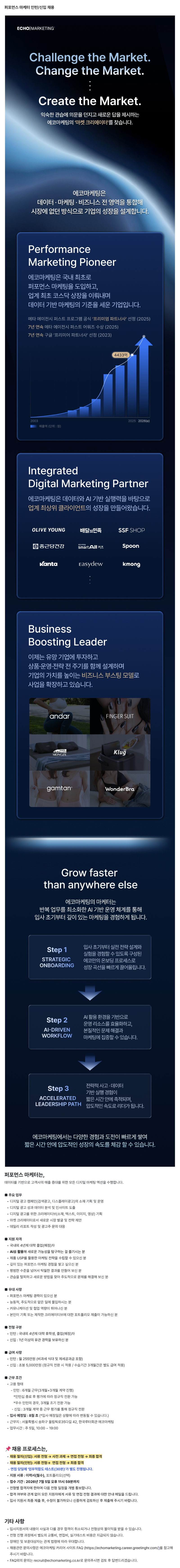 퍼포먼스 마케터 인턴_신입 채용.png