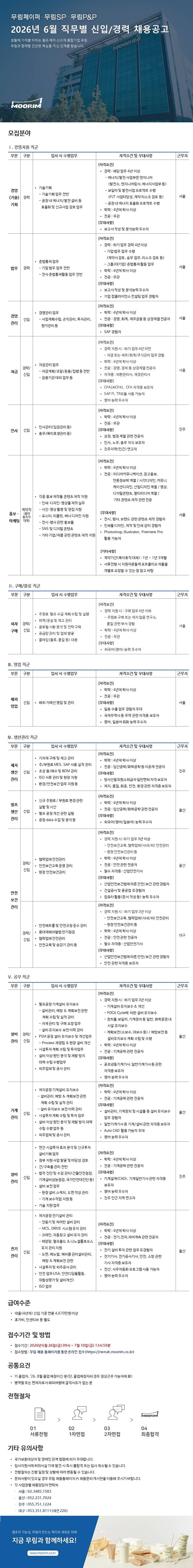 무림그룹 채용공고.png