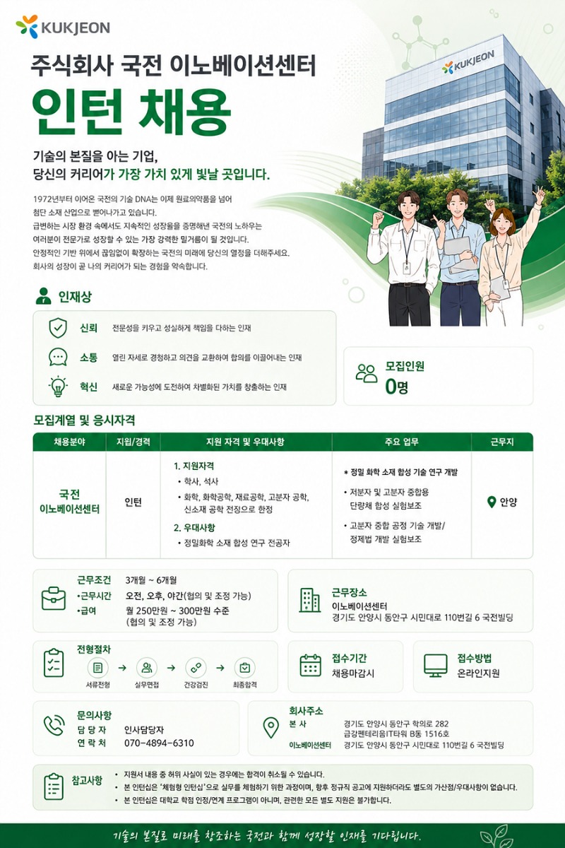 [국전] 이노베이션센터 인턴 채용.jpg
