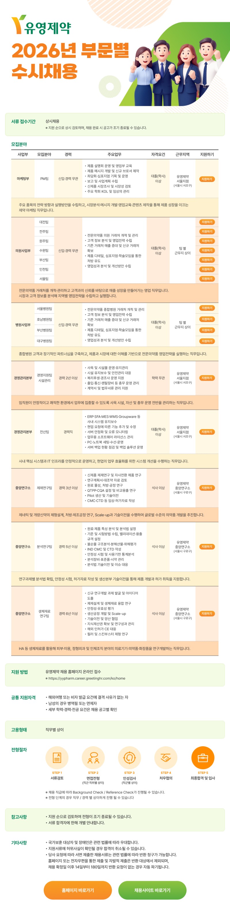 [유영제약] 2026년 상반기 부문별 채용.jpg