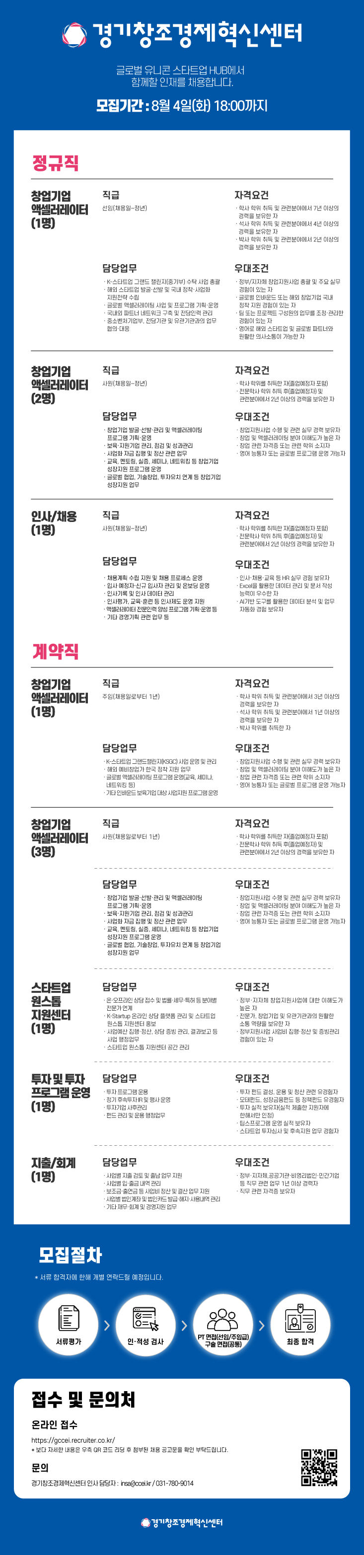 (붙임)경기센터_26.7월 채용공고(저용량).png
