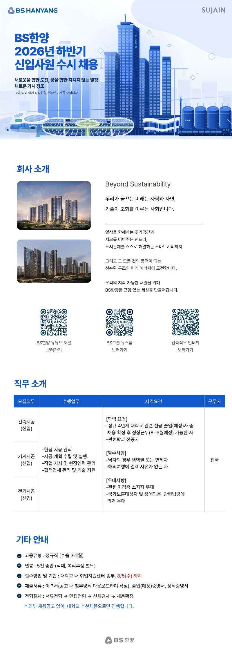 첨부1. BS한양 신입사원 수시채용 공고 포스터_1.jpg