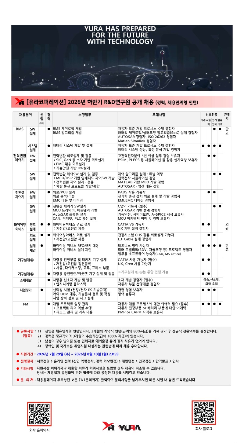[유라코퍼레이션] 2026년 하반기 r&d연구원 채용 공고.jpg