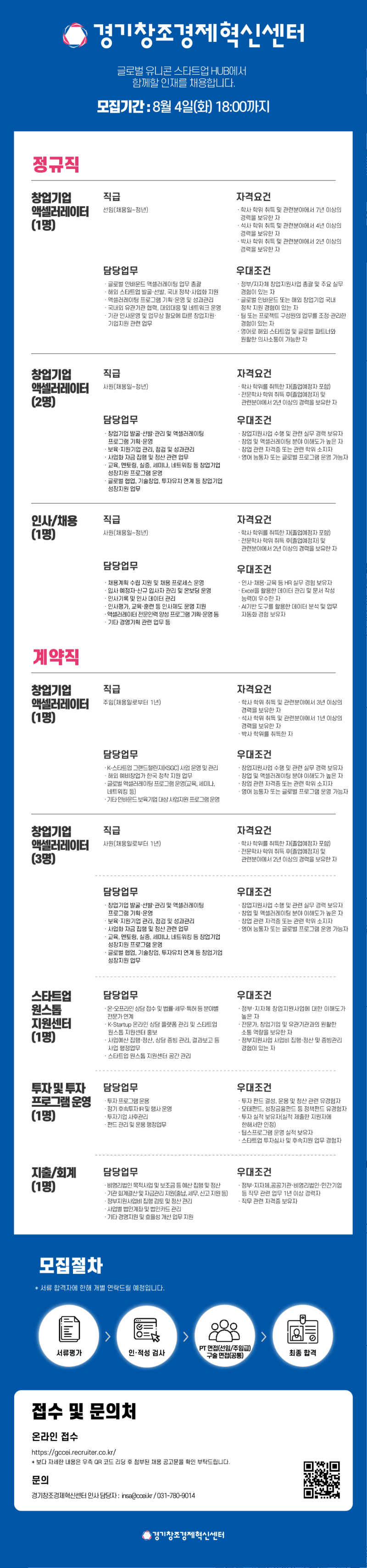(붙임)경기센터_26.7월 채용공고.png