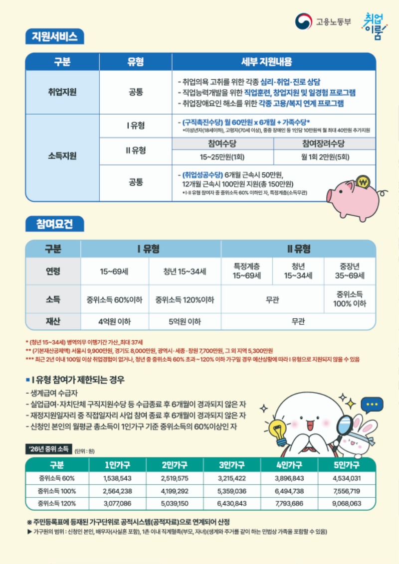 국민취업제도_전단지_최종(A4)_뒷면.jpg