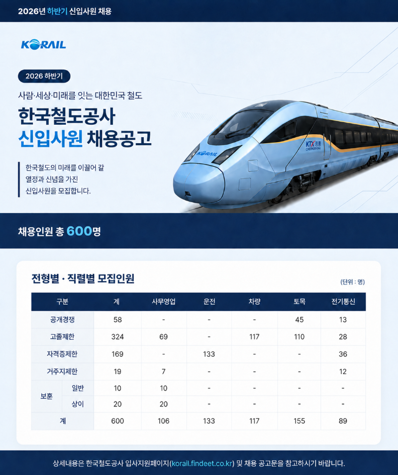 채용공고 이미지.png