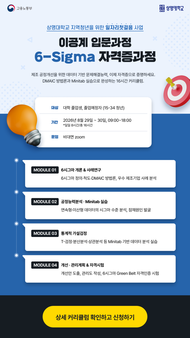 [상명대학교] 6-Sigma 자격증 과정.png