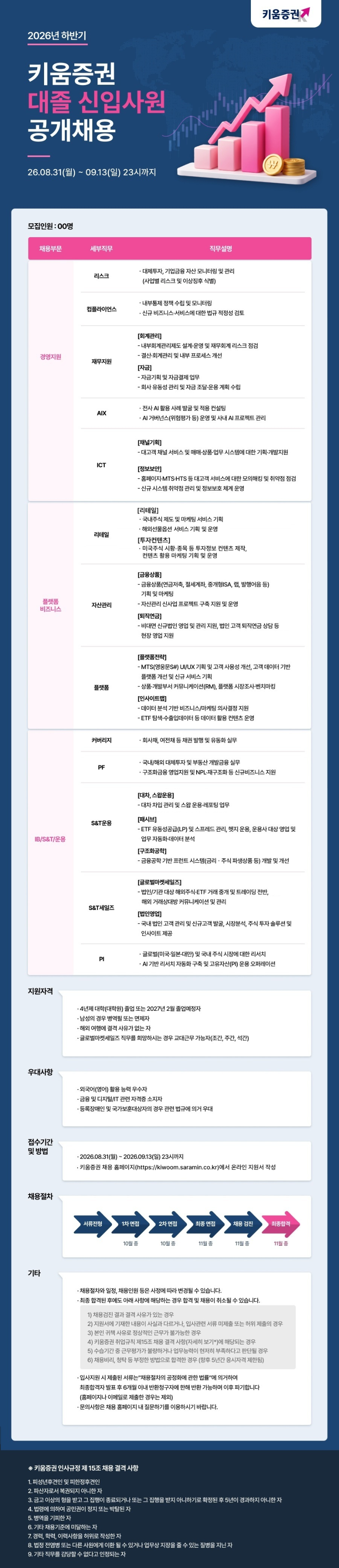 키움증권_26(하)_대졸신입공채(설명회X)_260829수정.png