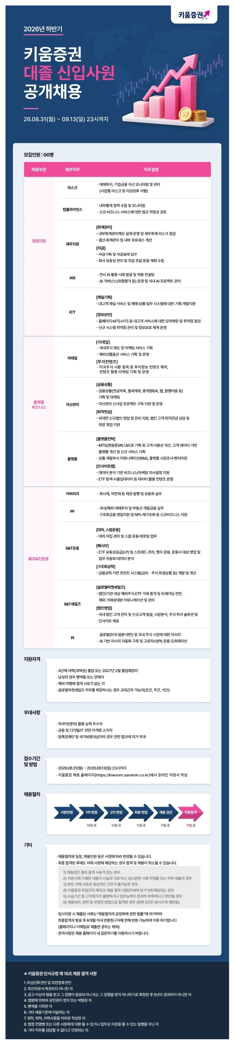 [키움증권] 2026년 하반기 대졸 신입사원 공개채용.png