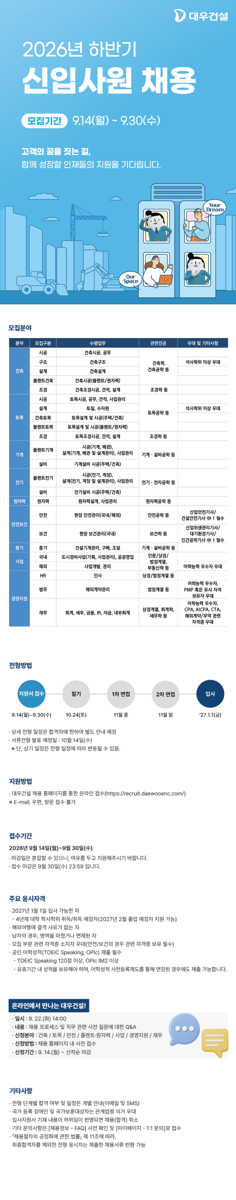[대우건설] 2026년 하반기 신입사원 채용_공고문 (1).png