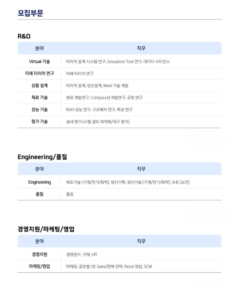 2026년 하반기 한국타이어 신입채용 (2).jpg