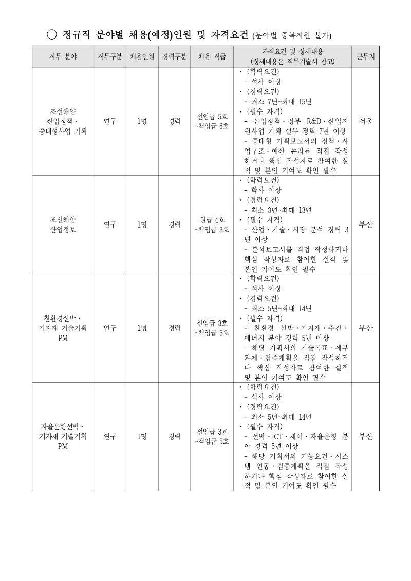 [붙임] 2026년 KOMERI 하반기 정기채용(1차) 공고문 (2)_page-0002.jpg