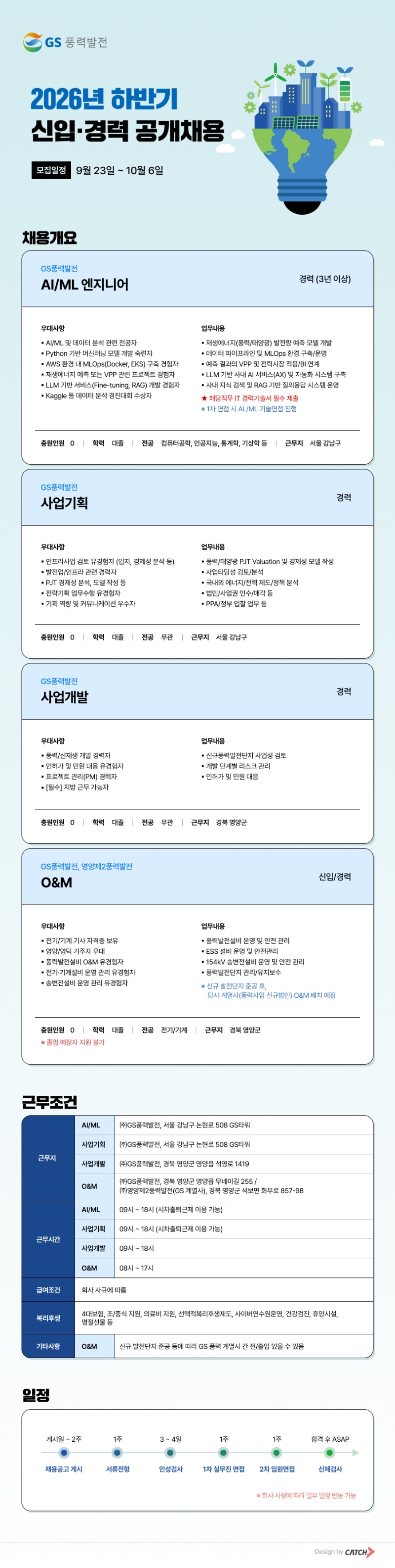 [GS풍력발전] 2026년 하반기 신입 경력 공개채용.jpg