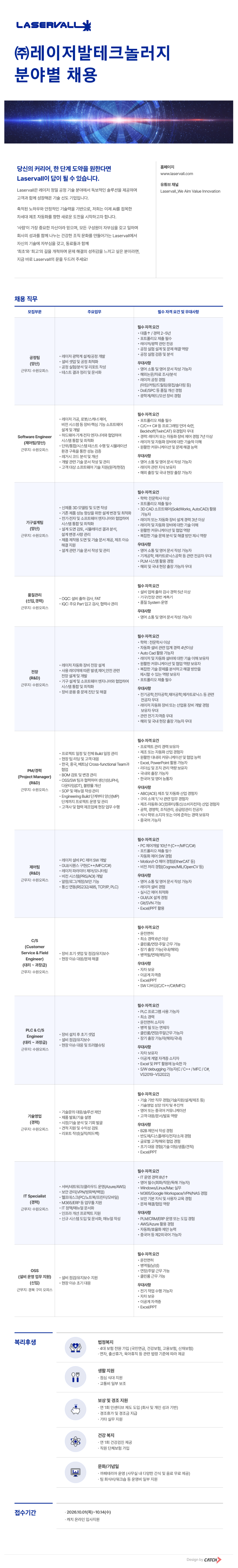 [레이저발테크놀러지] 분야별 채용.png