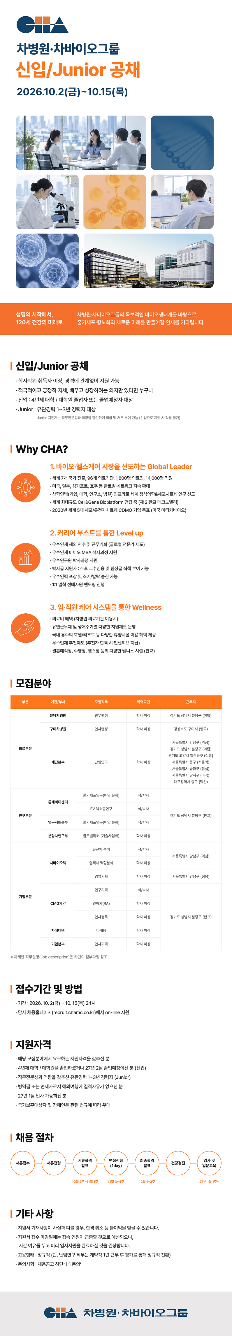[성광의료재단] [그룹 공채] 2026 차병원·차바이오그룹 신입, Junior 공채.png