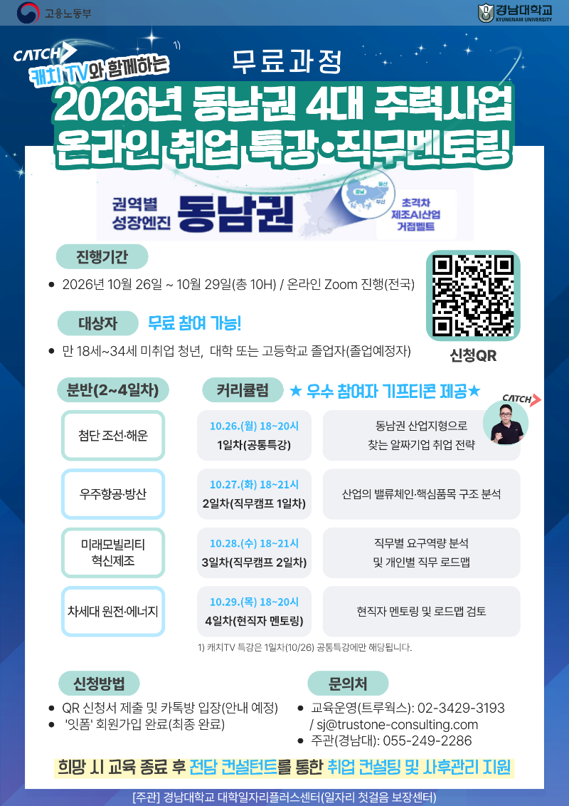 740붙임_동남권 4대 주력산업 연계 직무역량 강화 프로그램 포스터.png