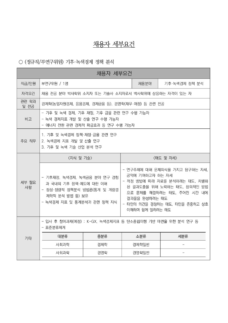 2026년 제4차 인력채용(연구직) 채용공고_page-0004.jpg