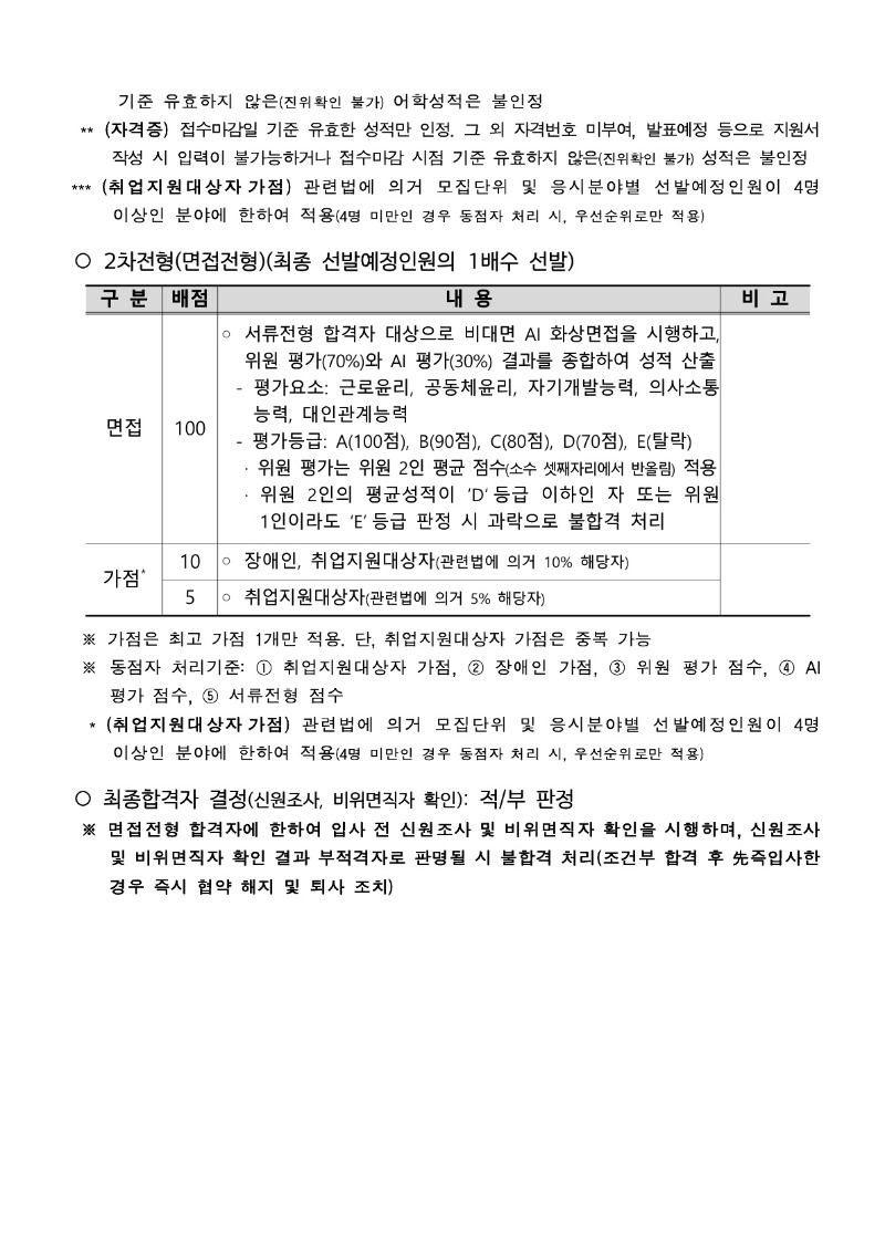 15495_2026년도 제2차 체험형 청년인턴 선발 모집요강_6.jpg