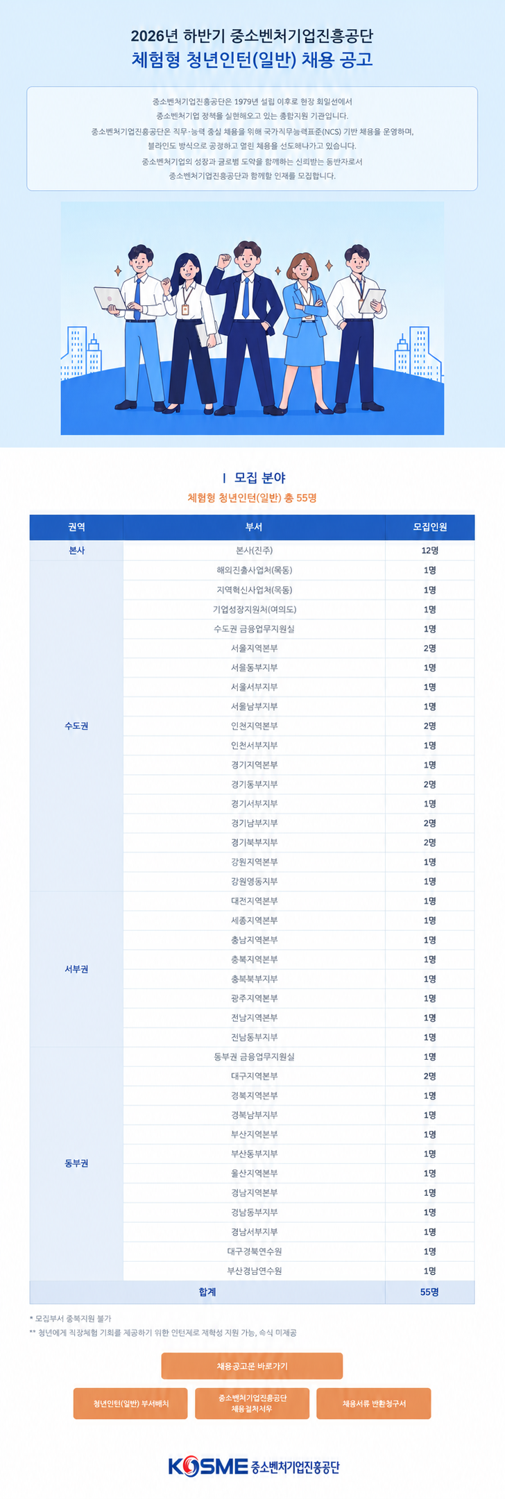 2026 하반기 중진공 체험형 청년인턴(일반) 채용공고.png