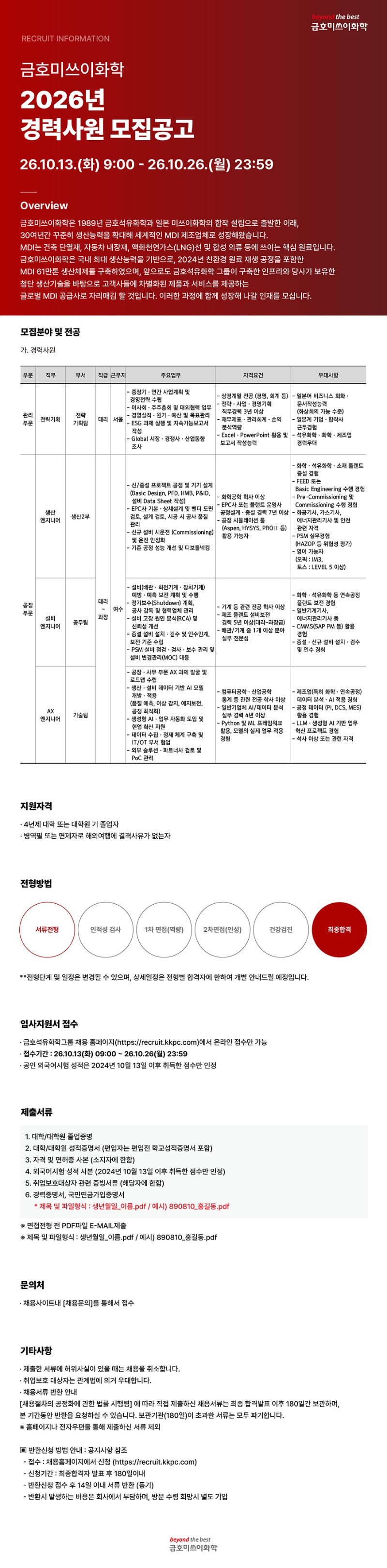 [금호미쓰이화학] 2026년 경력사원 채용.jpg