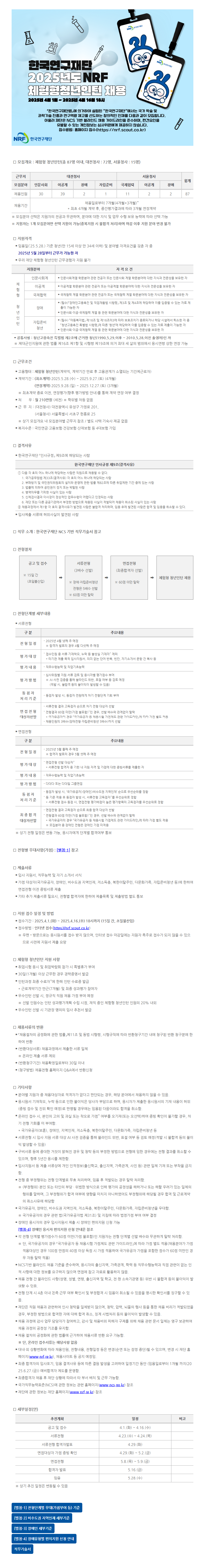 Contents image