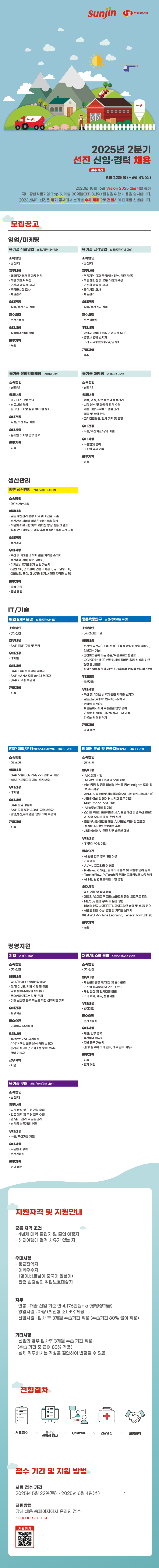 Contents image