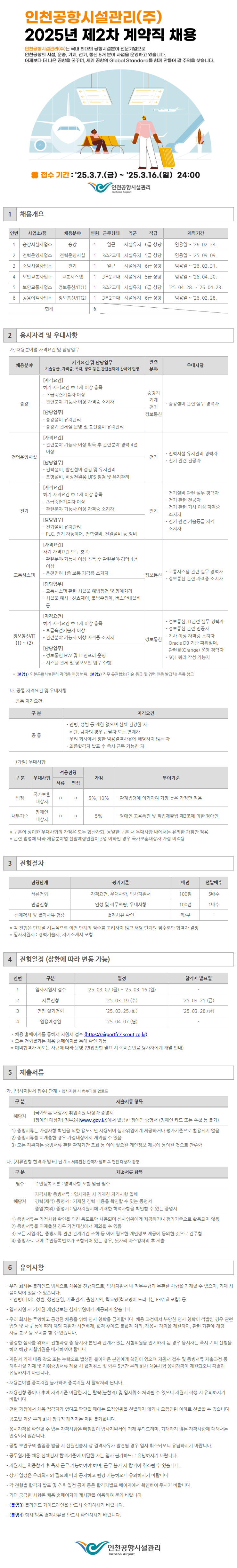 Contents image