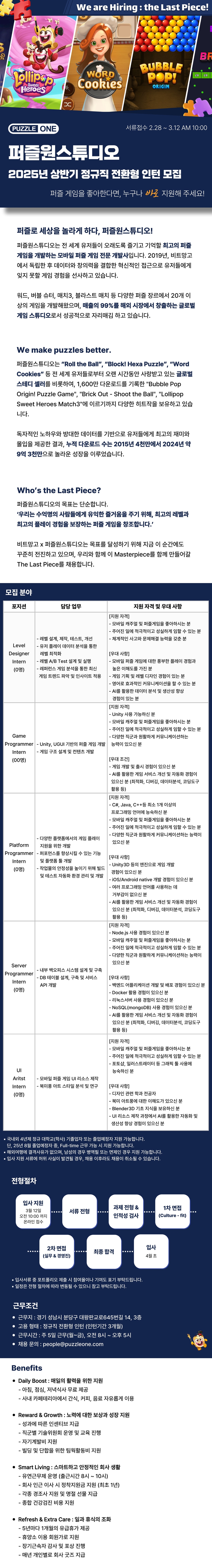 Contents image