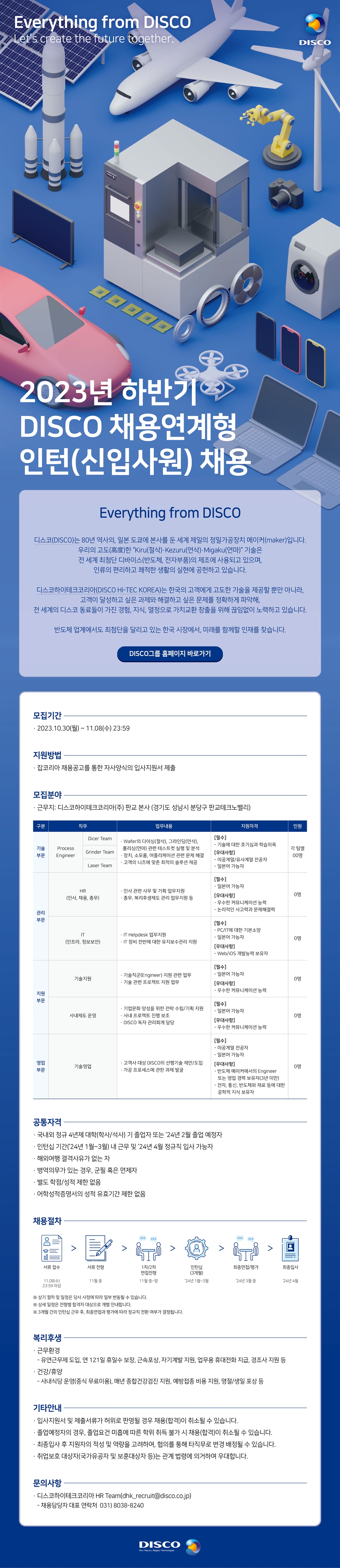 Contents image