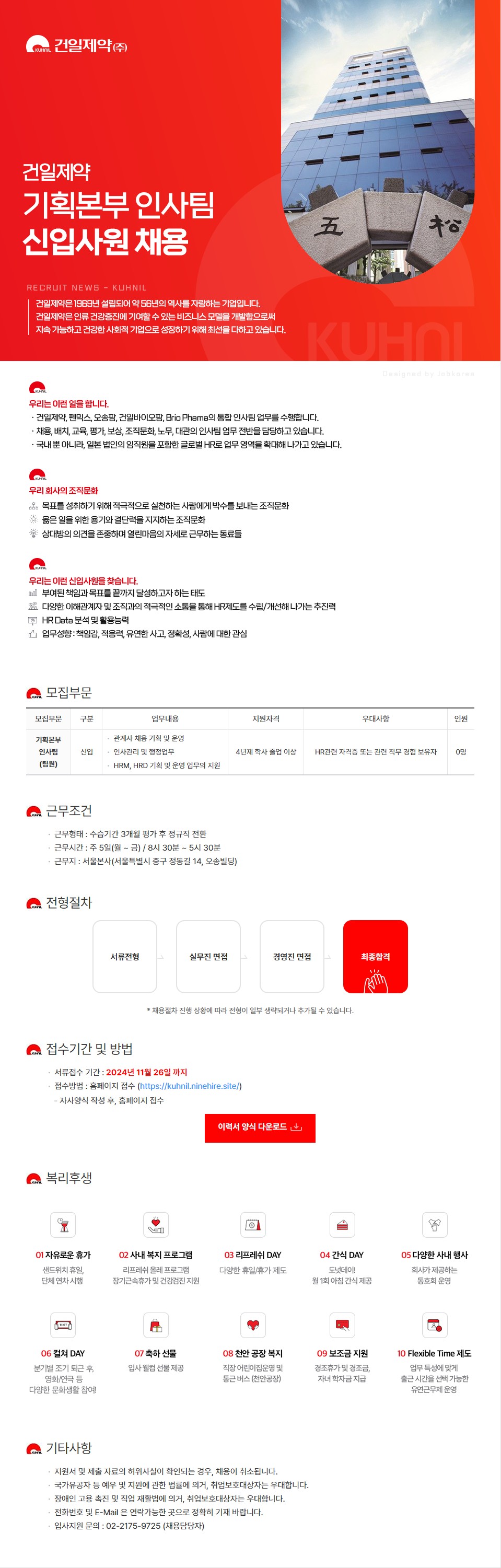 Contents image