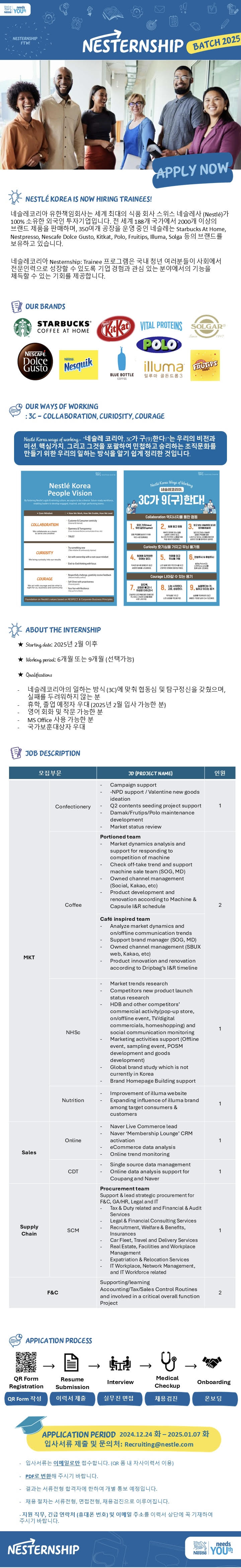 Contents image