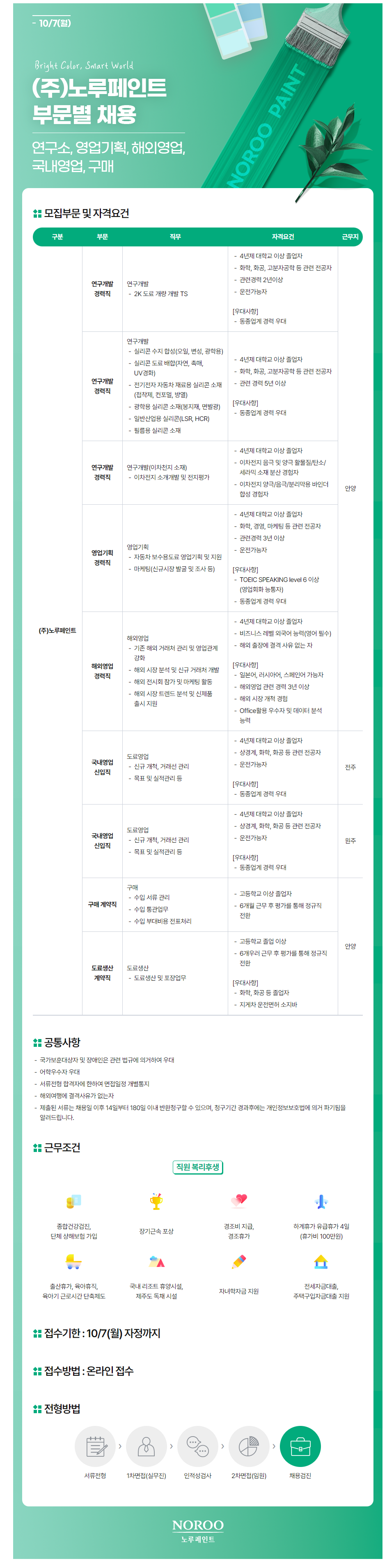 Contents image