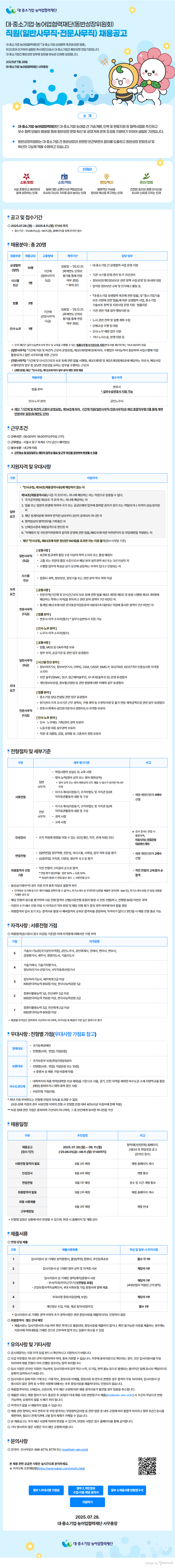 Contents image