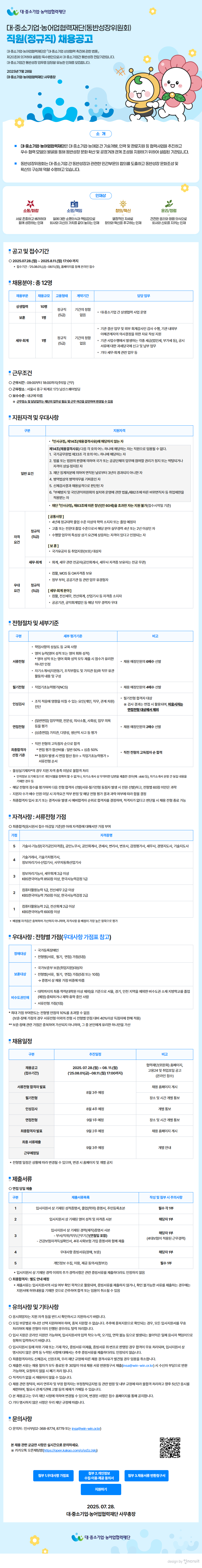Contents image