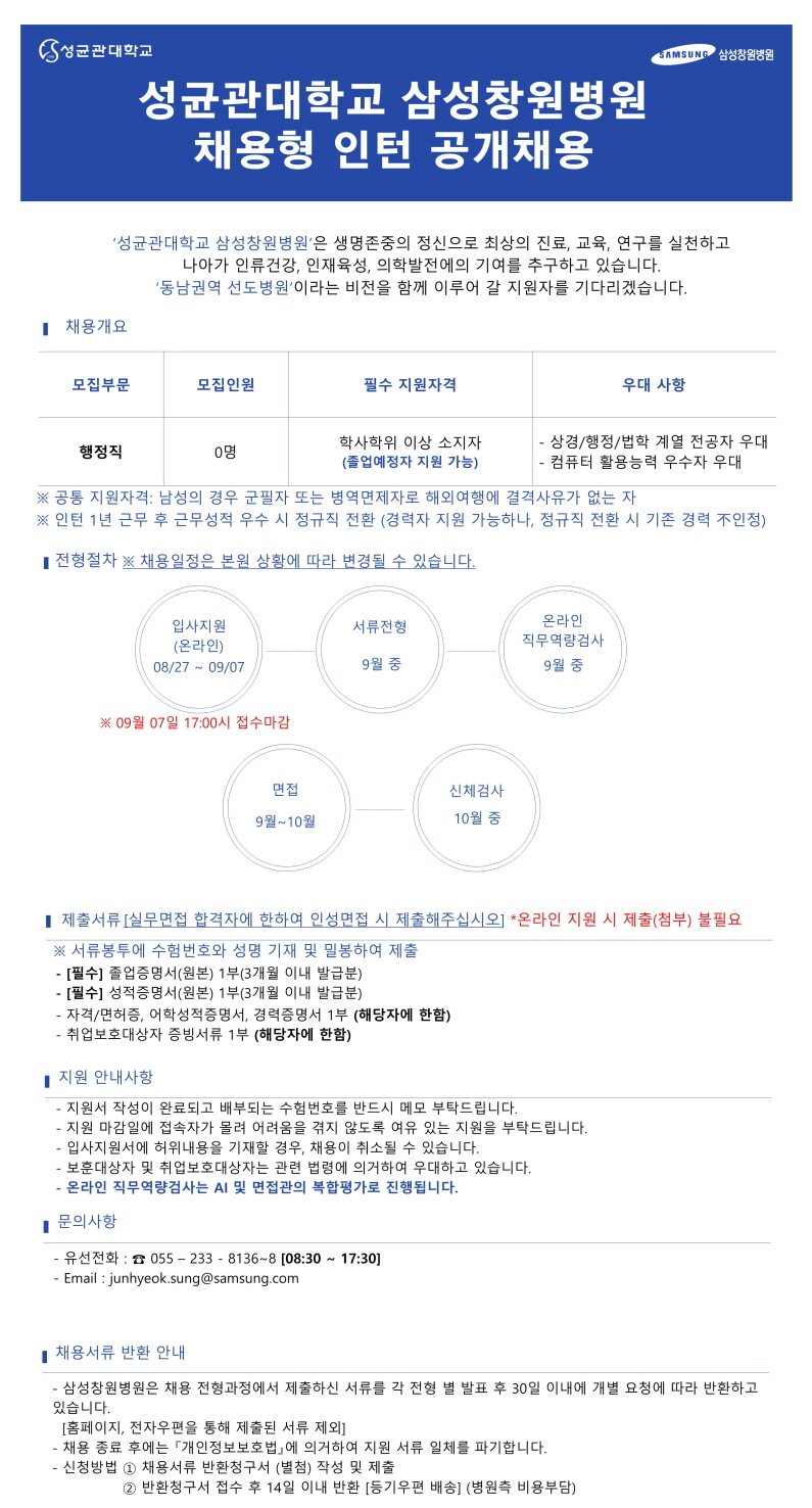 Contents image