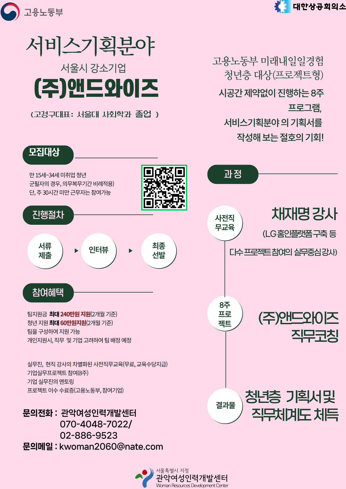 Contents image