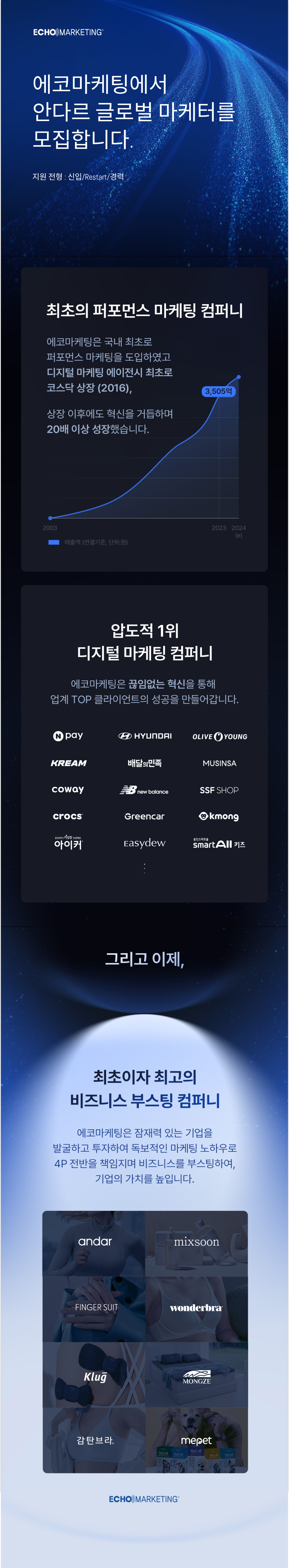 Contents image