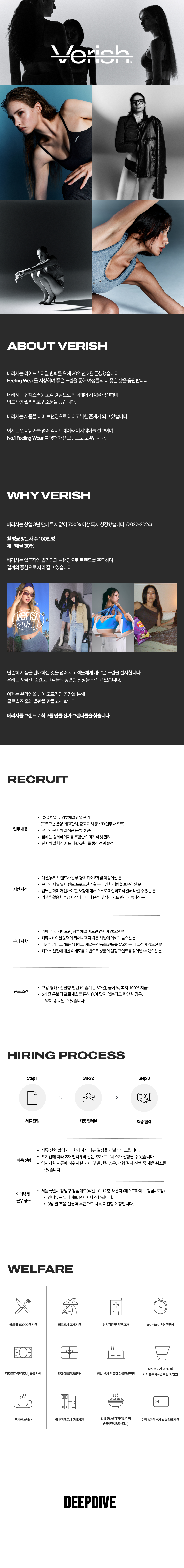Contents image