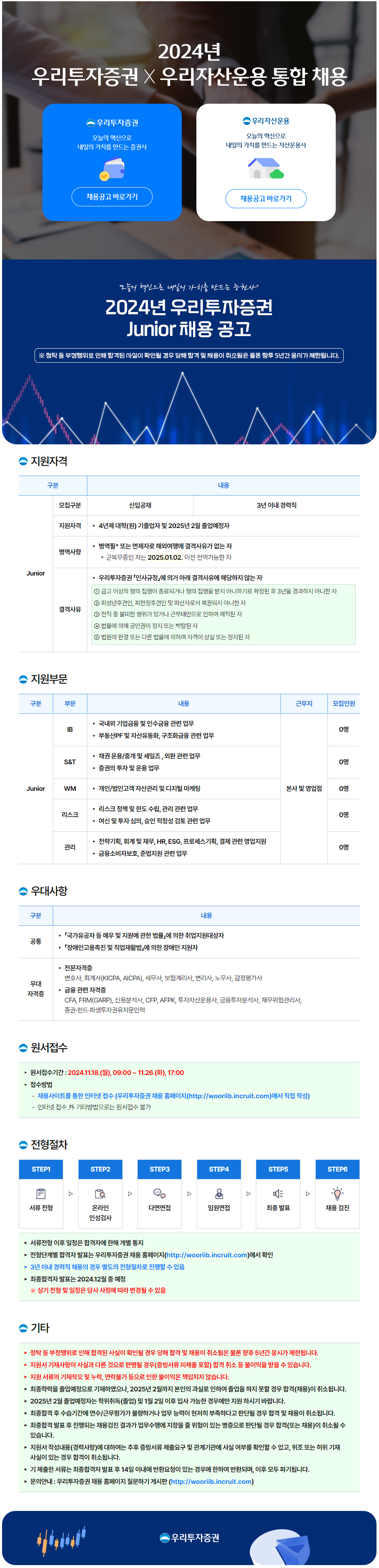 Contents image