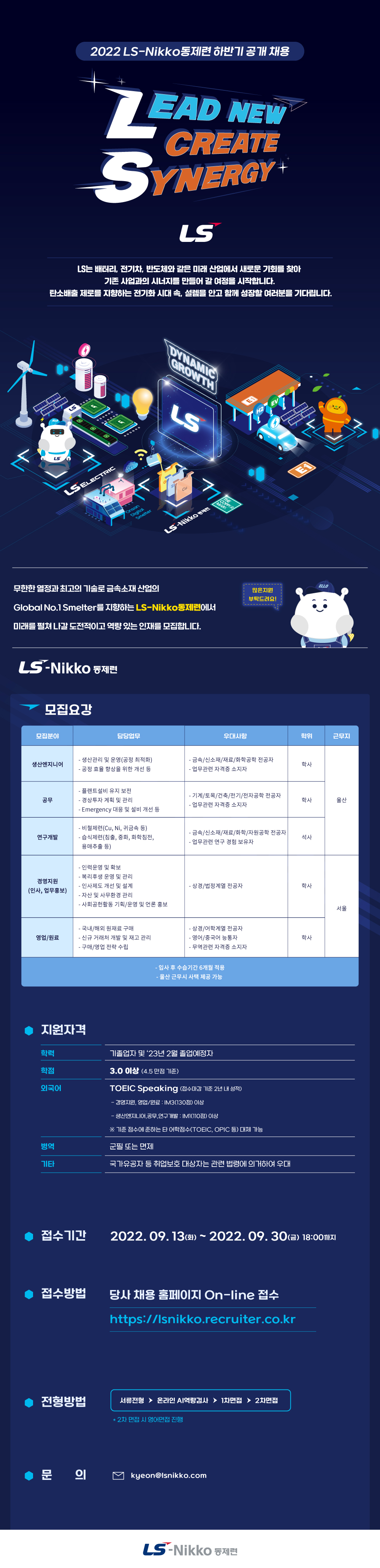 Contents image