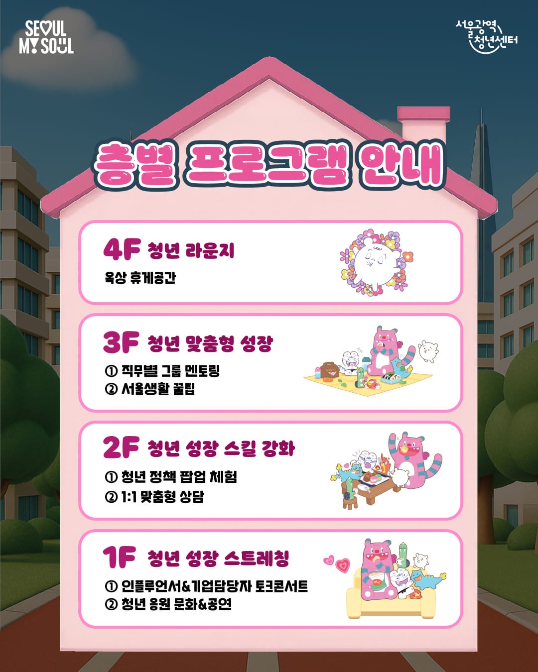 Contents image