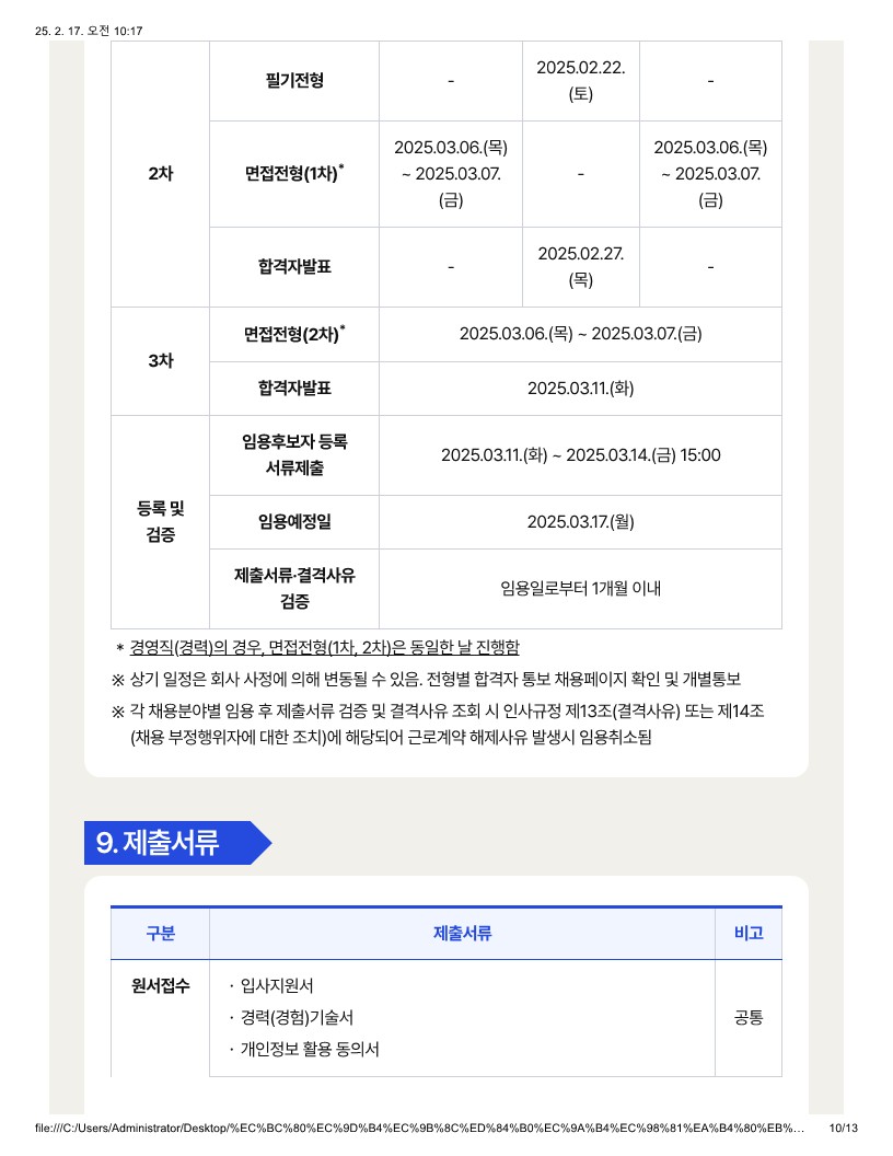 Contents image