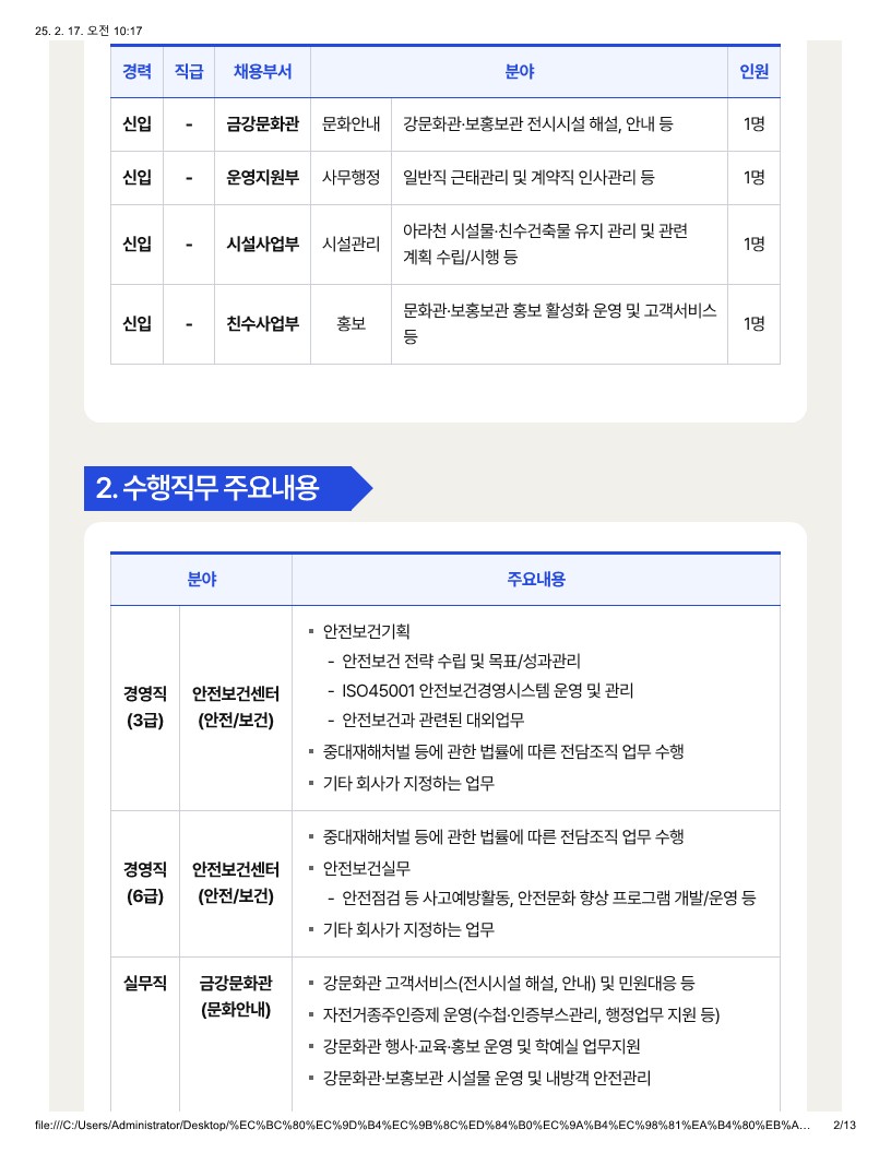 Contents image